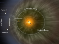 Antecipando novos horizontes de acesso ao espaço interestelar, pesquisadores estão desenvolvendo um sistema de previsão de vento solar