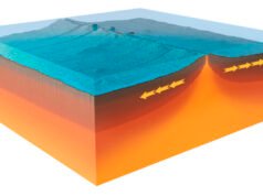 Erupções repentinas fizeram com que zonas de fendas oceânicas se espalhassem