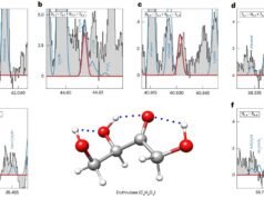 Detecção de um açúcar de quatro carbonos no espaço interestelar