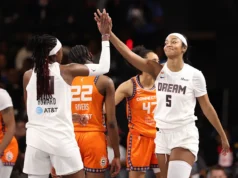 WNBA All-Stars: Angel Reese, Rhyne Howard, Alisha Gray entre 12 jogadores selecionados como reservas