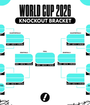 https2F2Fd29szjachogqwa.cloudfront.net2Fimages2Fuser-uploaded2Fed-070326-printable-wc-bracket.webp
