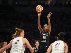 Olivia Miles marca 24 pontos enquanto Lynx amplia a seqüência de vitórias para 8 com vitória por 100-93 sobre Tempo