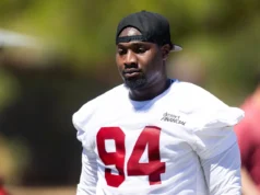 Antevisão da escalação do campo de treinamento do Arizona Cardinals: DL Caleb Proctor