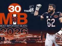 30 ursos mais importantes de 2026: Joe Thuney (nº 2)