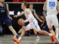 Nota do jogador: Thunder perdeu por 108-90 para o Nets por 0-8 na liga de verão