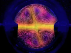 “Silly Sprinkler” ajuda os cientistas a finalmente resolver o famoso mistério dos sprinklers de Feynman