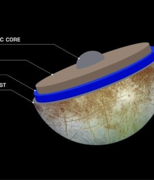 spacedaily_rogue_planet_moons_ocean_nasa.jpg