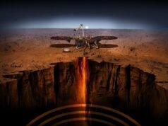 Marte pode ter sido preenchido com oceanos de magma que tornaram o Planeta Vermelho habitável