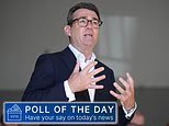 Enquete do Dia: Como diz Andy Burnham, as áreas de classe média deveriam receber mais imigrantes?
