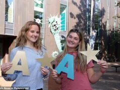 Os alunos usam a matemática para ajudar a escolher empregos: os alunos registram carreiras como pontuações mais altas no “amor pela aprendizagem”