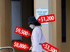 A herdeira chinesa Lanlan vista na delegacia de polícia de Sydney com um vestido de US$ 26 mil – enquanto sua misteriosa riqueza é questionada