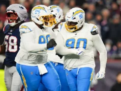 A linha defensiva dos Chargers está na metade inferior do último ranking da PFF