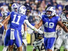 Cinco conclusões do primeiro gráfico de profundidade da BYU