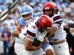 Eleito o melhor pass-rusher da UNC na prestigiada lista da pré-temporada