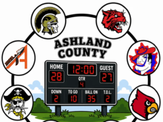 Placar de futebol da Ashland County High School, 21 de agosto