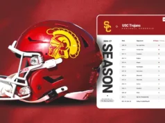 Programação de futebol da USC para impressão de 2026 com datas, horários e programações de TV