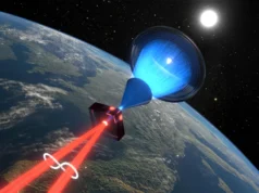 Antigamente, pensava-se que a luz solar causava emaranhamento quântico, o que exigia lasers.