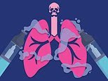 Minuto a minuto, o que o vaping faz ao seu corpo Exatamente o que os fumantes de cigarro eletrônico precisam alcançar para obter o adesivo de nicotina