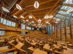Holyrood buscará apoio público para proposta que permite o aborto ‘até o nascimento’