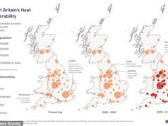 Revelado: cidades do Reino Unido mais vulneráveis ao calor extremo – Portsmouth está no topo da lista