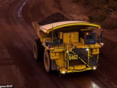 Todos os empregadores australianos são avisados sobre as regras de trabalho em feriados após o caso histórico da BHP: o que você precisa saber