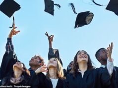 Dois terços dos estudantes dizem que a sua universidade não foi “simples” sobre as perspectivas de emprego do seu curso