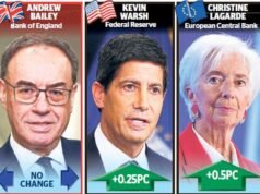 Banco da Inglaterra fica sozinho enquanto as taxas se mantêm: Bailey sugere alta em novembro à medida que aumentam as pressões inflacionárias