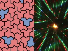 A forma por trás do problema de Einstein revela uma nova e estranha física