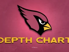 Gráfico de profundidade da semana 1 do Arizona Cardinals contra Los Angeles Chargers