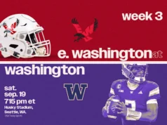 Três chaves para uma vitória no futebol de Washington contra o leste de Washington