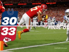 Placar final: Chiefs venceu Colts por 33-30 no ‘Sunday Night Football’