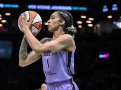 Antevisão e previsões do Grupo B da Copa do Mundo de Basquete Feminino da Fiba 2026