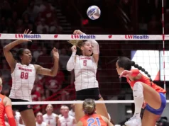 Voleibol da Flórida e Wisconsin cai na pesquisa da AVCA, apesar das vitórias em Auburn
