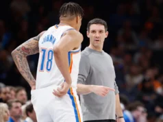 Todos os jogadores do Kansas State convocados pelo Oklahoma City Thunder