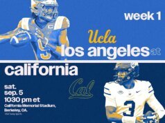 Cinco perguntas para a UCLA indo para a Semana 1 vs.