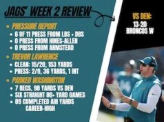 Principais estatísticas, como aproveitar a derrota do Jaguars na semana 2
