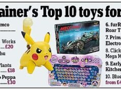 À medida que o Natal sem tela cresce em popularidade, os pais recorrem aos brinquedos tradicionais