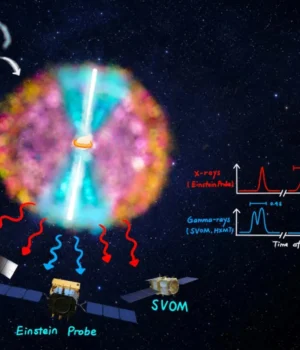einstein-probe-capturing-long-lasting-x-ray-emission.webp