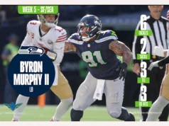 Apesar da derrota, Seahawks DT Byron Murphy II fez um jogo excepcional